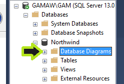 Crear diagramas de base de datos SQL Server