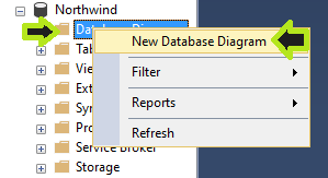 Crear diagramas de base de datos SQL Server