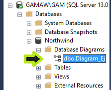 Crear diagramas de base de datos SQL Server